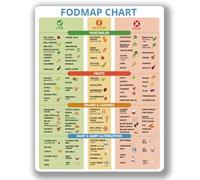 Fodmap Chart & Low Fodmap Food Chart: The Essential Ibs Food for Your - Better Than A Printable Diet, A Perfect Companion to Your Diet Cookbook & A Handy Bowel Movement Chart