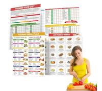 Fodmap Food List Chart - Digestive Nutrition Guide Planner Pamphlet, High Fibeer Diet Reference, Meal Planning Tracker Booklet | Fodmap Diet Chart For Beginners Adults Women Men Family Support