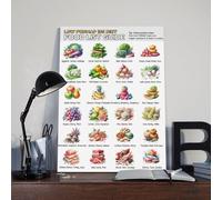 Fodmap IBS Diet Food List Guide Chart Poster Art Print Low Fodmap List For IBS Gluten Free Meal Plan Nutrition Guide For Gut Health And Grocery Prep Health Food Chart Wall Art Decor For Kitchen B