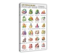 Fodmap IBS Diet Food List Guide Chart Poster Art Print Low Fodmap List For IBS Gluten Free Meal Plan Nutrition Guide For Gut Health And Grocery Prep Health Food Chart Wall Art Decor For Kitchen B