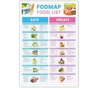 Fodmap Ibs Food List Low Treats 345 Common Foods Reference Guide Gluten Free Diet Meal Prep Grocery Chart Nutrition Plan and Gut Health for Kitchen Metal Sign 12x8 inch