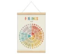 foedor Feelings Chart Canvas Banner,Feelings Wheel Emotions Poster Hanger Frame,Mental Health Feelings Emotions Chart Wall Art for School Kids Room Playroom Nursery Bedroom Decor,12x16 Inch