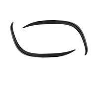 Fog Light Canard Front Bumper Splitter Spoiler For Mercedes C Class W205 S205 A205 C205 C200 C220d C300 2018-2021 HRQCTIM(Carbon Look 1)
