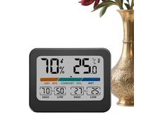 Fogukier Humidity Gauge | High Low Temp Recorder,Colorful Big Screen Room Temperature Monitor,for Bedroom Nursery Closet Automobile Workplace Greenhouse