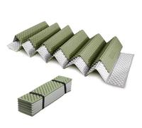 Foldable Camping Mat, Closed Cell Foam Sleeping Mats in Tent, Aluminium Film Insulation Ground Mats for Backpacking, Reflective Mat