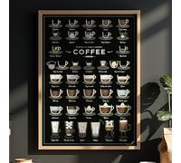 Follygraph Coffee Poster - 38 Ways To Make a Perfect Coffee - coffee art, pictures, print (A2)