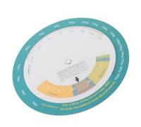 FOMIYES Bmi Index Chart Body Weight Quick Look Tool Wall-mounted Design Plastic Hanging Male Bmi Quick Look Chart for Home and Gym