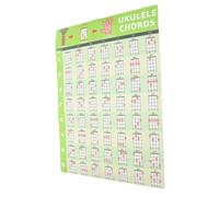 FOMIYES Ukulele Practice Accessory with Chord Diagrams and Music Theory Learning on Green Pvc Wall Sticker, for Back to School Decorations and Graduation Period, Ukelele Learning Poster