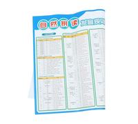 FONDOTIN English Phonics Rule Chart with Sound for Vocal Learning Poster for Classroom and Bedroom Wall Decoration Fade-resistant Early Education Tool Nursery and Game Display