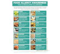 Food Allergen Sign A4 - Self-Adhesive Allergy Sign for Restaurants, Cafés & Catering - Waterproof & Heat-Resistant Self Adhesive Sticker, Clear & Easy to Read for Customer Safety & Compliance (1)