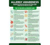Food Allergy Awareness Sign Poster - A4 Laminated (297mm x 210mm) - 14 Major Allergens Display Chart List - Required Food Safety Notice for Cafes, Restaurants, Takeaways, Kitchens & Catering