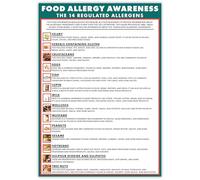 Food Allergy Sign, A3 Kitchen Poster with Details on all 14 Regulated Allergens, Waterproof, Tearproof and UV Resistant, 450gsm