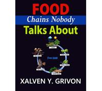 Food Chains Nobody Talks About: How Invisible Food Systems Quietly Shape the Lives of Every Person on Earth