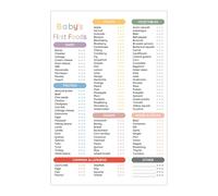 Food Chart - Erasable Magnetic Food Tracker, Reusable Weaning Schedule with 101 Food Checklist | Meal Plan for 1 Year Old