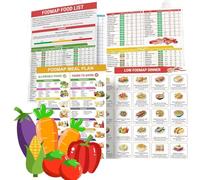 Food Chart,Fodmap Chart,Meal Planner,Low Fodmap Diet List,Laminated Nutrition Planner Recipes,Meal Plann-er book,Laminated Me-al Plan-ner,Healthy Foods Nutrition List,Foo-d Guide Li-st Cha-rt