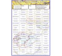 Food Fundraising Scratch Card/Raffle/Draw Ticket 'Hungry?' from 92p Each A4 100 Square (12)