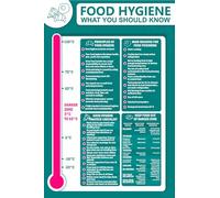 Food hygiene poster what you should know kitchen safety sign - 1mm flexible Plastic sign (400mm x 300mm)