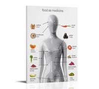 Food Is Medicine Healthy Eating Guide Poster Poster Vintage Art, Wall Canvas, Decoration Aesthetic, Living Room, Kids Room Dormitory, Cafe, Bathroom, Suitable for Bedroom, Gym, Cool Classic 08x12inch(