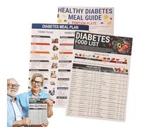 Food List,Nutrition Tables for a Balanced Diet | 3 Pieces Culinary Organization Readable Bedroom Office Kitchen Entrance