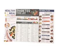 Food List Table, Nutritional Guide Balanced Meals, Daily Planner Easy Read Meal Reference For Women Men Middle Ages Dorm Room