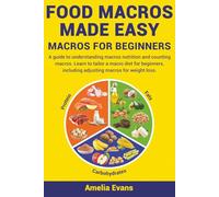 Food Macros Made Easy: Macros for Beginners. A guide to understanding macros nutrition and counting macros. Learn to tailor a macro diet for beginners, including adjusting macros for weight loss.