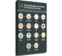 Food Packaging Allergens Chart 14 You Need to Disclose Guide Educational Poster for Kitchen Office Decor(Framed,16x24inch(40x60cm))