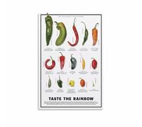 Food poster hottest chili peppers food information art wall art poster bedroom living room kitchen decor metal tin sign decor 8x6 inches