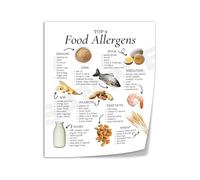 Food Safety Allergen Awareness 9 Major Allergens Chart Canvas Wall Art for Commercial Kitchen(Unframed,16x24inch(40x60cm))