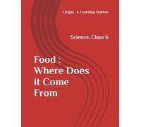 Food : Where Does it Come From, Notes Class 6 Science NCERT CBSE