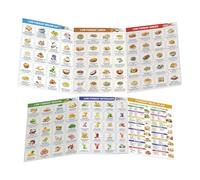 Foodmap chart | Healthy Foods Nutrition List | Meal Planner Book Nutrition Guide | Laminated Meal Planner | Fodmap Food List Chart Poster | Booklet Educational Fodmap Diet for Healthy Life Plan