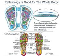 Foot Massager Mat Acupuncture Therapy Reflexology Relax Toe Pressure Point Massage Mat