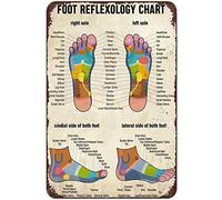 Foot Reflexology Chart Poster Massage Therapist Knowledge Poster Massage Therapy Foot Reflexology Chart Trigger Point Therapy Metal Tin Sign Plaque Novelty Funny Parlor Home Wall Decor 8x12 Inch