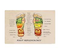 Foot Reflexology Metal Tin Signs Massage Therapist Knowledge Posters Shop Popular Science Wall Decor Club Home Room Guide Plaque Decoration 8x6 Inches