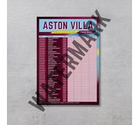 Football Fixture Poster, Wall chart, Football score chart, 2025/2026 (Aston Villa, A4)