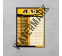 Football Fixture Poster, Wall chart, Football score chart 2025/2026 (Wolves, A4)