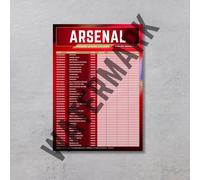 Football score chart Fixture Poster, Wall chart, 2025/2026 (Arsenal, A3)