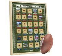 Football Stadiums Scratch Off Poster - Football Stadiums Scratch Off Map - Track Your Football Journey - Football Posters - Ultimate Gift for Football Fans & Dads - All 30 Pro Football Stadiums (2023)