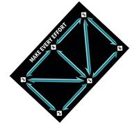 Football Training Mat, Football Footstep Training Mat,Footstep System Training Blanket | Agility Footstep Training Mat to Improve Speed, Strength and Coordination