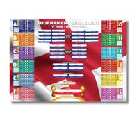 Football Wallcharts 2026 World Cup Wallchart - A2 Sized England Style Tournament Tracker (42 x 59.4 cm)