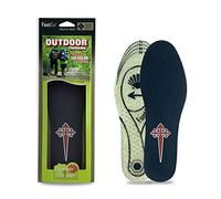 Footgel - Outdoor Trekking Camino de Santiago Stencil (39-42)