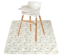 Foppla Splat Mat,Waterproof Baby Splat Floor Mat,Non-Slip High Chair Food Catcher,Portable High Chair Feeding Mat,High Chair Floor Mat for Home Highchair Picnic 43×43in (Unicorn Model)