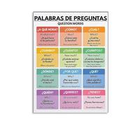 FOPURE Aesthetic Spanish Grammar, Question Words Wall-Art for Classroom Decor, Educational Language Learning Canvas Painting(Unframed,16x24inch(40x60cm))