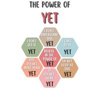 FOPURE Boho Growth Mindset Poster - Inspirational Mental Health Art for Classroom, Counseling Office, or Children's Room, Encouraging Resilience & Self-Belief(Framed,12x18inch(30x45cm))