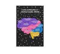 FOPURE Brain Art Print Scientific Anatomy Metal Poster Modern Wall-Art for Office Decor Study Library Psychology Decor(Framed,08x12inch(20x30cm))