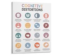 FOPURE CBT Poster Cognitive Distortions Thinking Errors Chart for Counseling Office Psychologist Wall-Art Decor(Unframed,16x24inch(40x60cm))