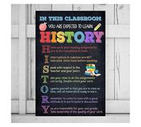 FOPURE Classroom Community Poster History Class Rules and Welcome Sign Motivational Wall-Art In This Classroom Decor(Unframed,08x12inch(20x30cm))