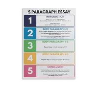 FOPURE Classroom Poster: How to Write a 5 Paragraph Essay, Step-by-Step Writing Guide Educational Wall-Art for Students(Framed,08x12inch(20x30cm))