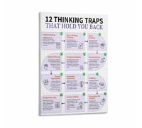 FOPURE Cognitive Biases Chart, 12 Thinking Traps Self-Awareness Poster, Psychology Educational Canvas Art for Office Study Decor(Framed,12x18inch(30x45cm))