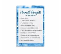 FOPURE Cold Exposure Art Print, Modern Info Poster About Cold Plunge Rituals, Wellness Lifestyle Canvas Wall Decor for Home Gym(Unframed,12x18inch(30x45cm))