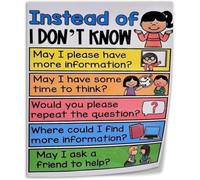 FOPURE Counseling & Coaching Poster, Alternative Phrases to “I Don’t Know”, Social Emotional Learning SEL Resource(Framed,16x24inch(40x60cm))